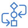 Simplified Management